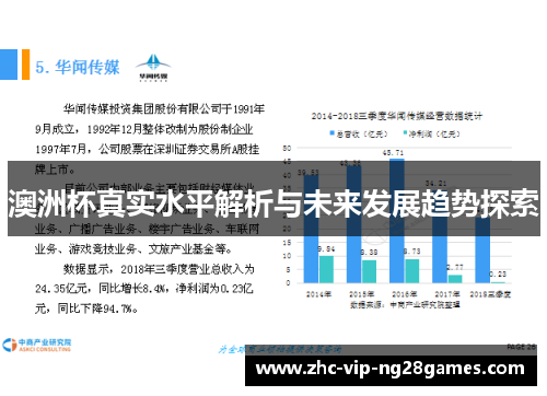澳洲杯真实水平解析与未来发展趋势探索