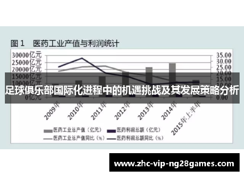 足球俱乐部国际化进程中的机遇挑战及其发展策略分析 足球俱乐部国际化进程中的机遇挑战及其发展策略分析