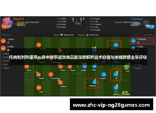 托纳利对阵里昂比赛中德甲进攻端贡献深度解析战术价值与关键数据全景评估 托纳利对阵里昂比赛中德甲进攻端贡献深度解析战术价值与关键数据全景评估