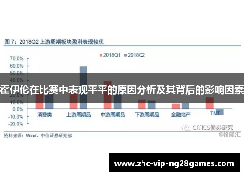 霍伊伦在比赛中表现平平的原因分析及其背后的影响因素 霍伊伦在比赛中表现平平的原因分析及其背后的影响因素