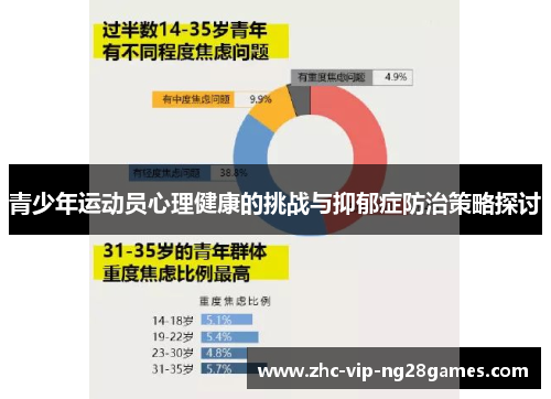 青少年运动员心理健康的挑战与抑郁症防治策略探讨 青少年运动员心理健康的挑战与抑郁症防治策略探讨